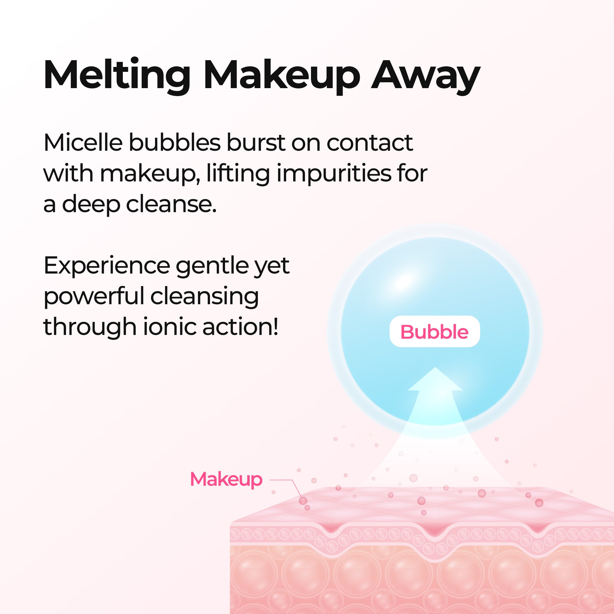 Melting Cleanser - Image 8